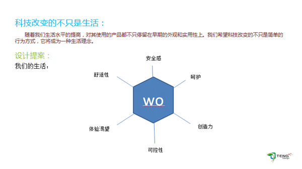 科技改變的不只是生活