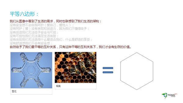 我們與自然的關(guān)系