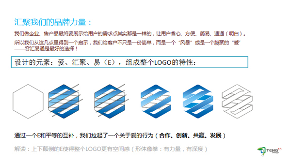 匯聚我們品牌的力量